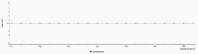 ../../../../_images/chart3.png