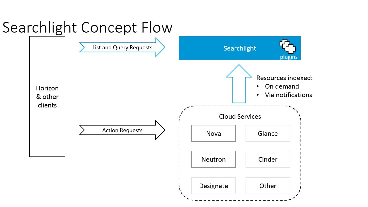 _images/Figure3.png