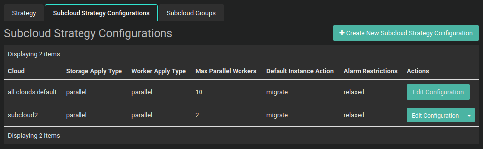 ../../_images/subcloud-strategy-configurations.png